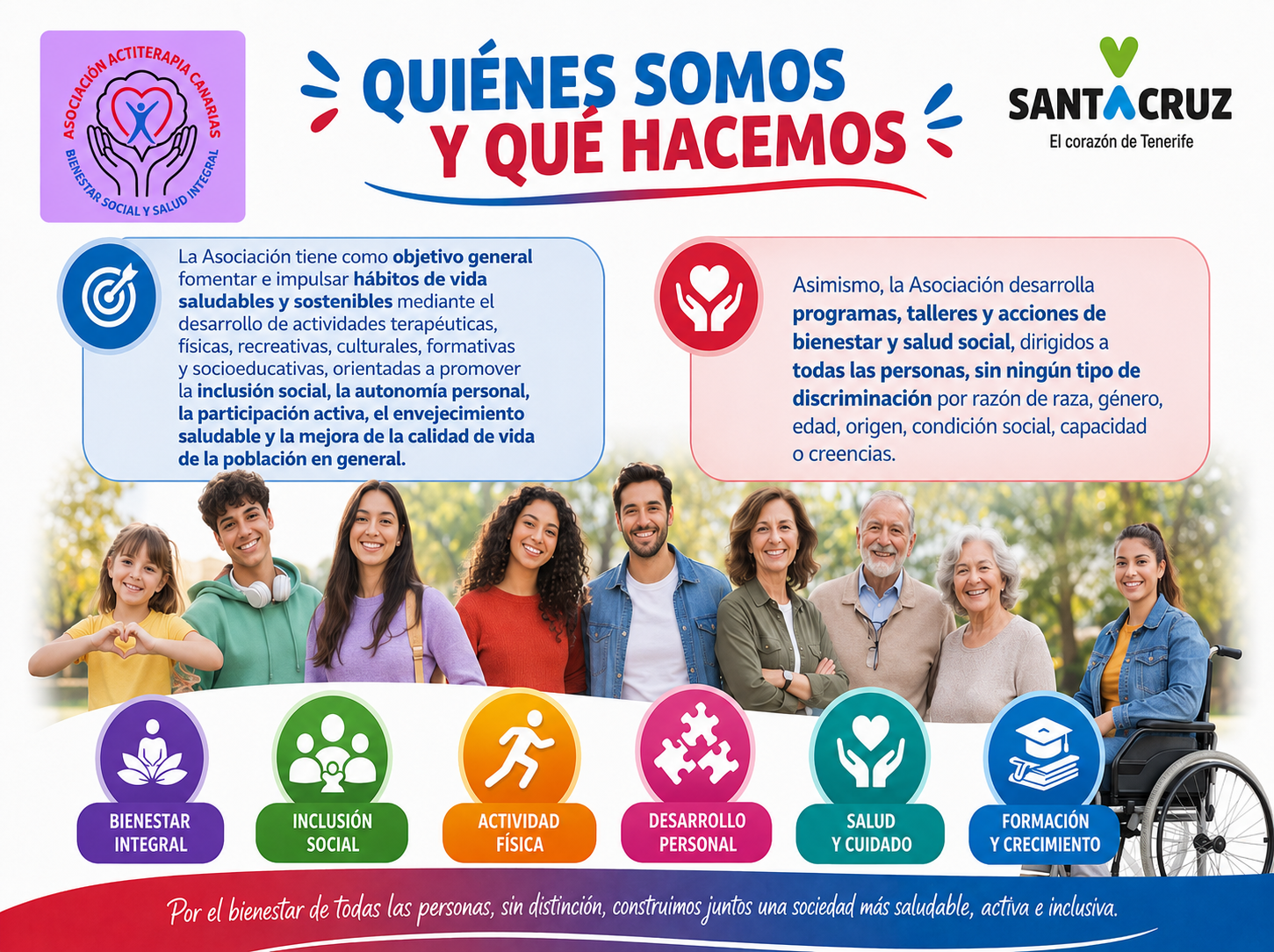 Quiénes somos – Asociación Actiterapia Canarias